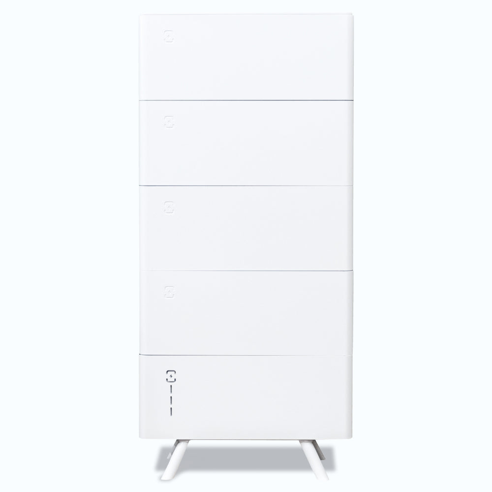 10 kWh Nødz - Partner Order Request
