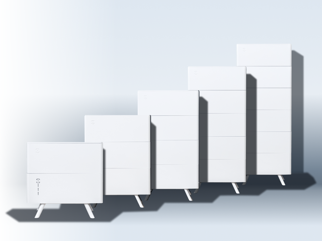 Daily Energy Storage Needs: Choosing The Right Battery Size